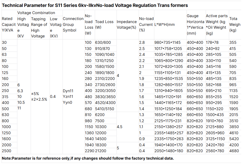 160kVA Oil Immersed Hermetically Sealed Type Transformer 160kVA Oil Immersed Hermetically Sealed Type Transformer